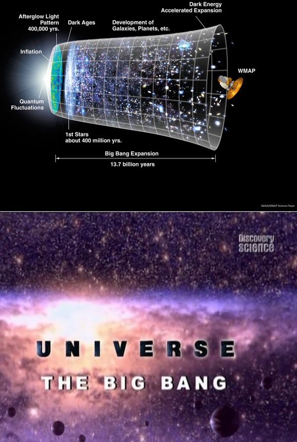 discovery. .   (universe. the big bang)